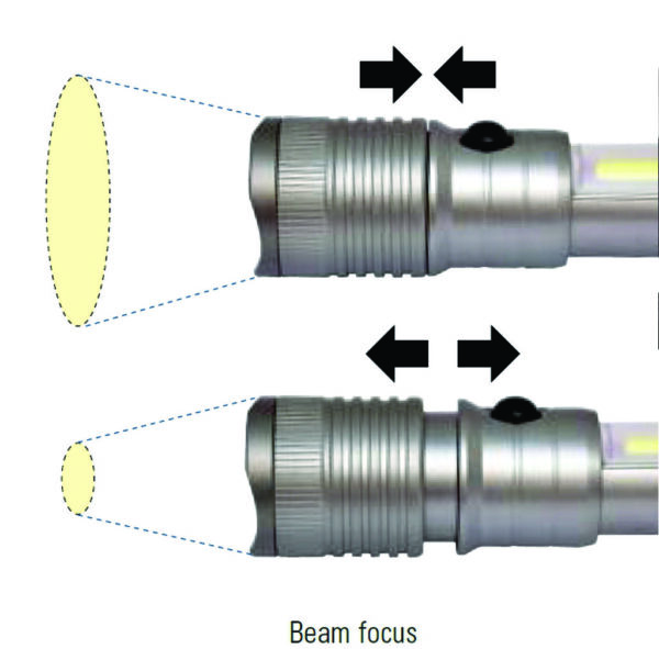 Vari-Beam Torch & Light, Gunmetal - Image 6