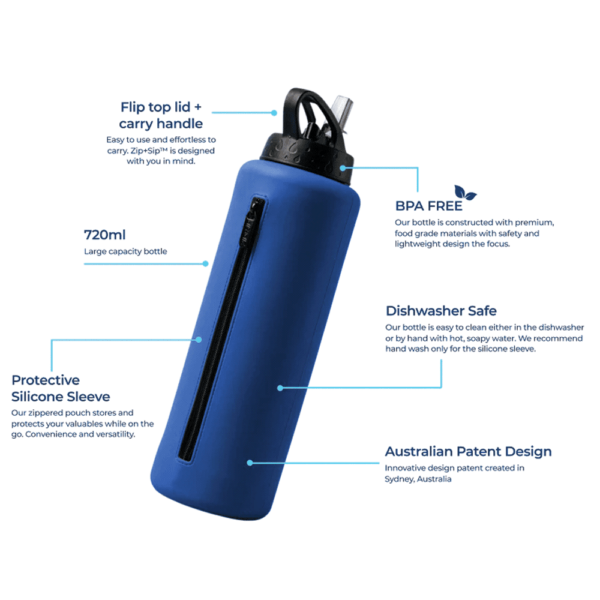 Zip + Sip Drink Bottle - Image 21