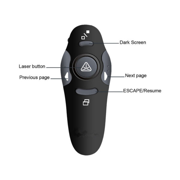 Maserow Powerpoint Presenter - Image 6