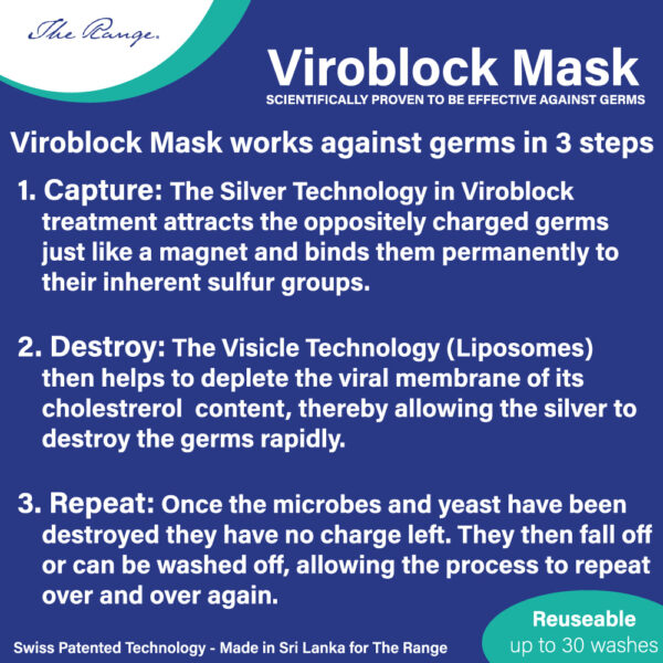 Viroblock Face Mask - Image 5
