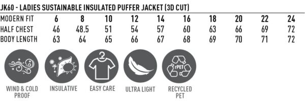 Ladies Sustainable Insulated Puffer Jacket (3 D Cut) - Image 6