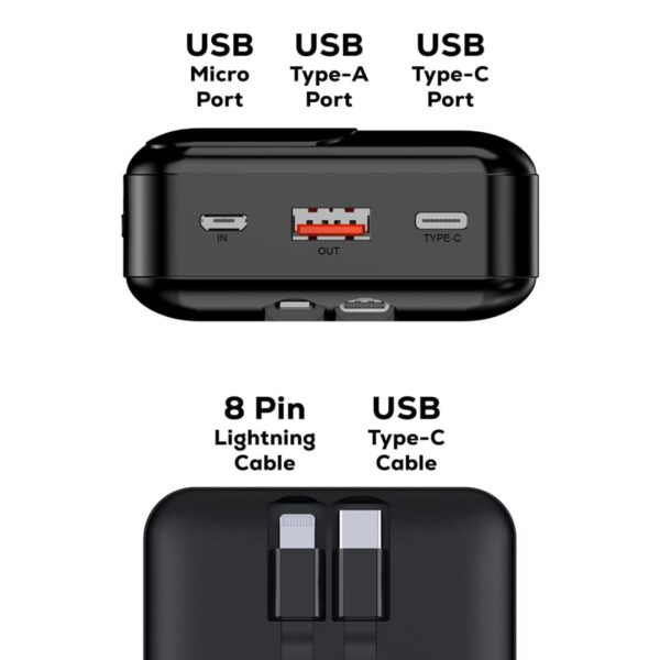 Collins Eco 22.5W Quick Charge Power Bank - 20,000 mAh (Stock) - Image 4