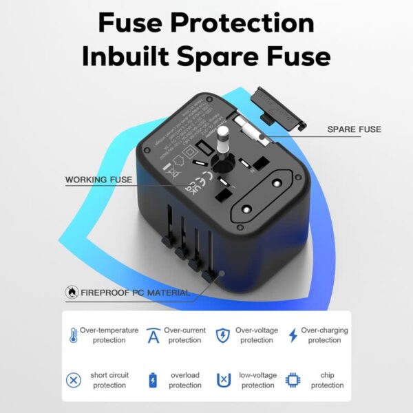 Fondi Quick Charge and Power Direct Travel Adaptor - Image 4
