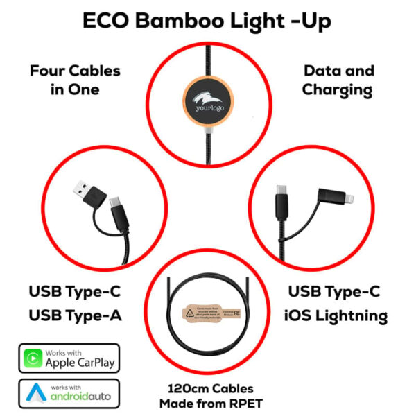 Solento 60W Fast Charge and Data Sync LED Cable - Image 7