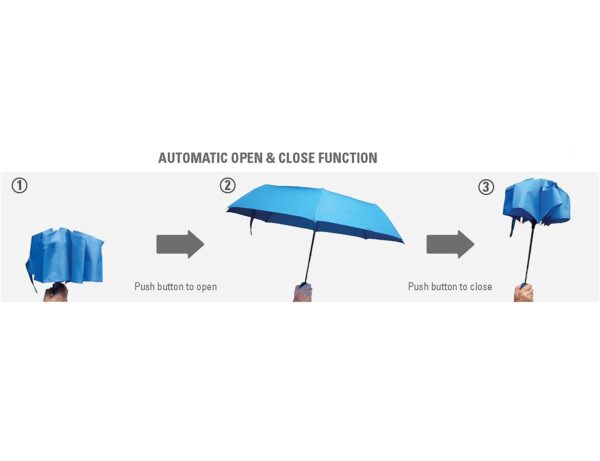 Designa Full Colour Genie Umbrella-Air - Image 2